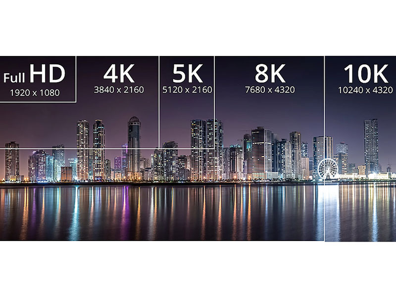 What is the difference between hd, full hd, ultra hd, 2K, 4k, 8k, 10K ...